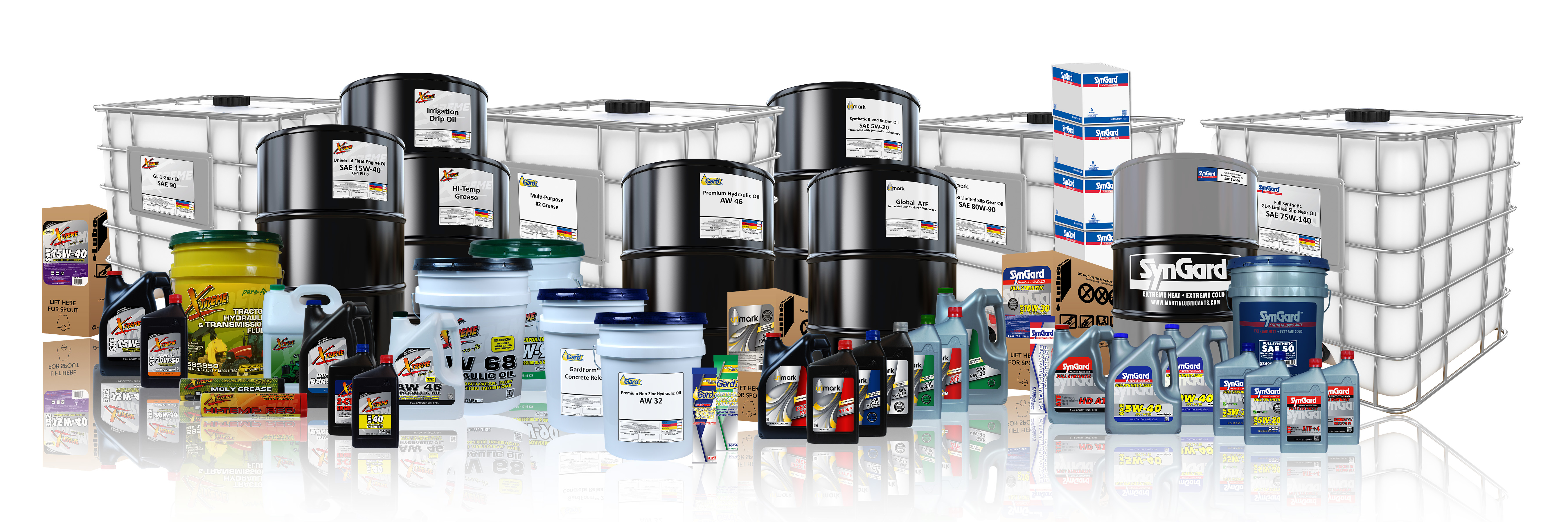 Martin Lubricants CrossCheck Oil Analysis